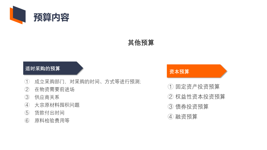 130#非财务人员财务预算培训PPT模板