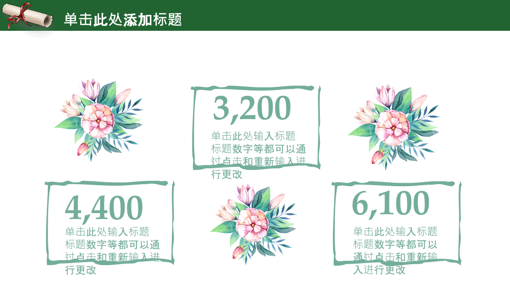 延边大学本科毕业论文答辩PPT