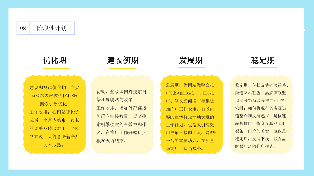 121#销售市场营销技巧培训PPT模板