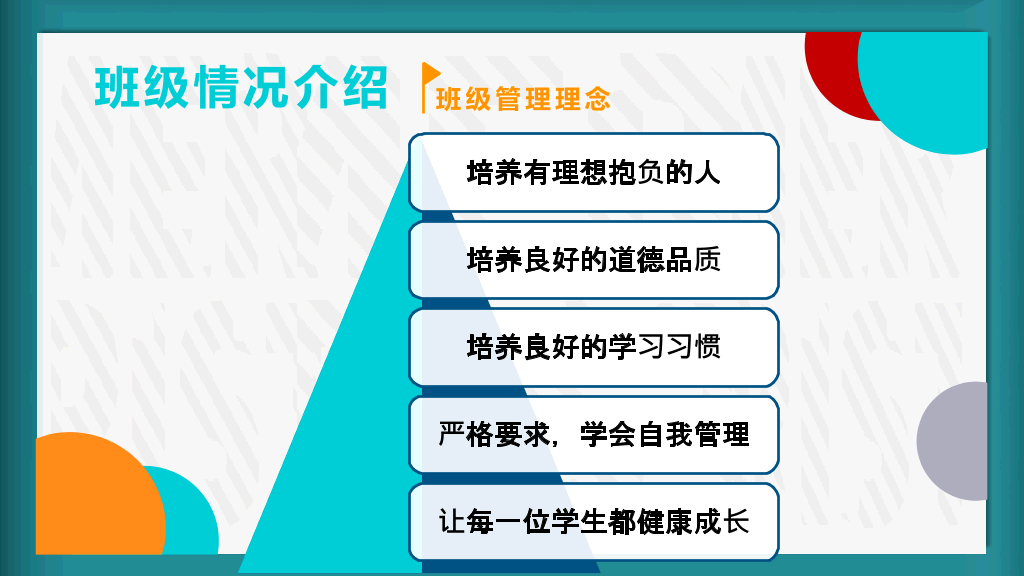 168#高中家长会主题班会PPT11