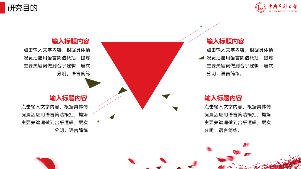 中央民族大学本科毕业论文答辩和论文选题PPT