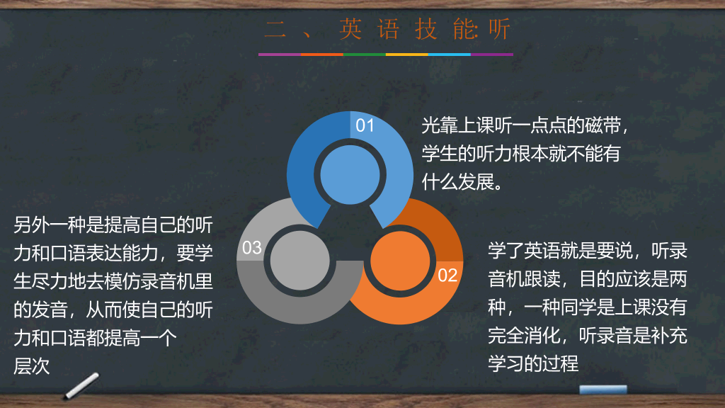 168#中学家长会主题班会PPT6