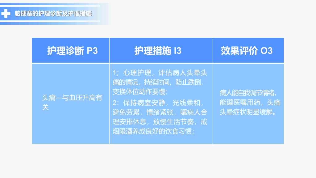 105#脑梗塞护理查房-2