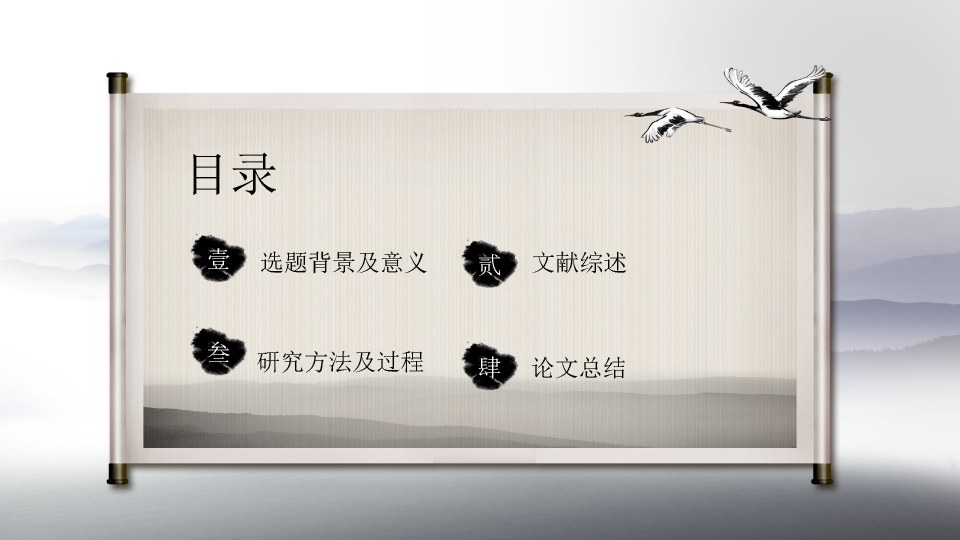安徽师范大学本科毕业论文答辩和论文选题PPT