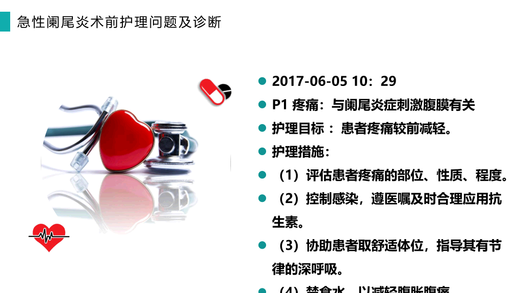 105#阑尾炎护理查房