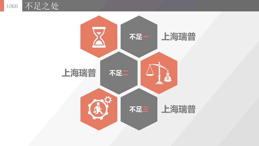 121#销售业绩总结报告PPT模板