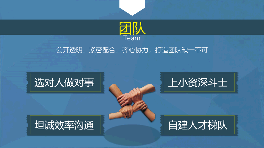 174#《腾讯方法》读书笔记PPT