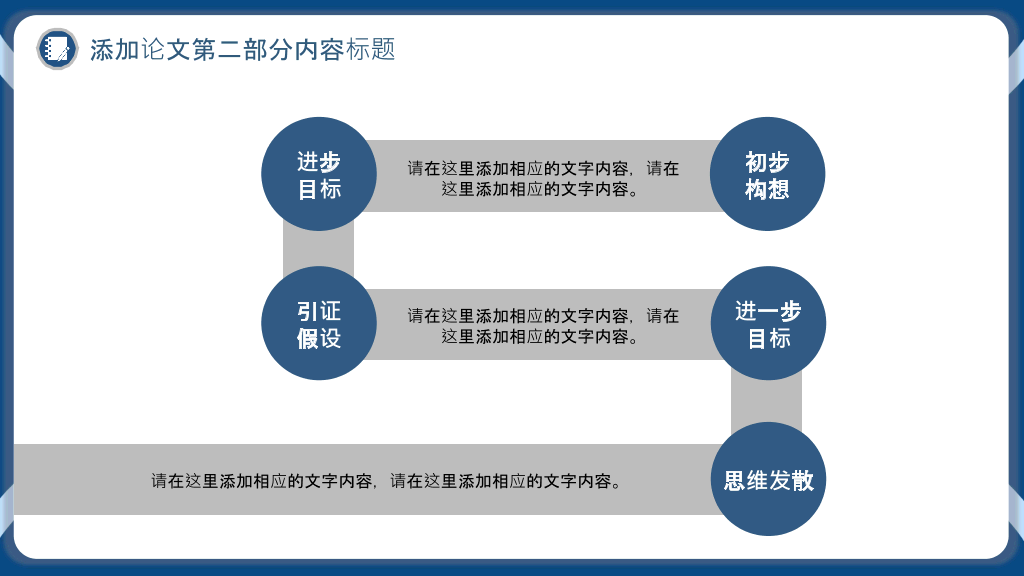 浙江财经大学本科毕业论文答辩和论文选题PPT