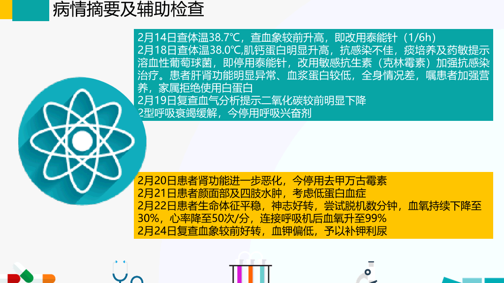 105#护理业务查房-4