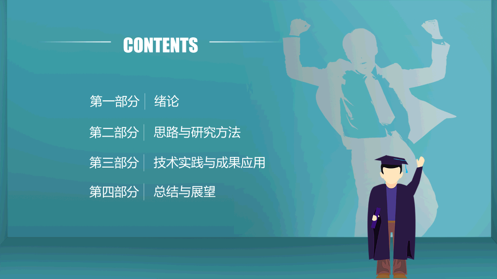 武汉大学本科毕业论文答辩PPT