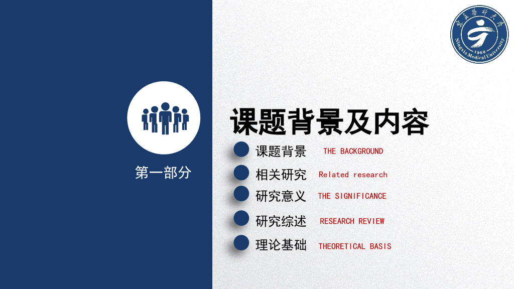 宁夏医科大学本科毕业论文答辩PPT