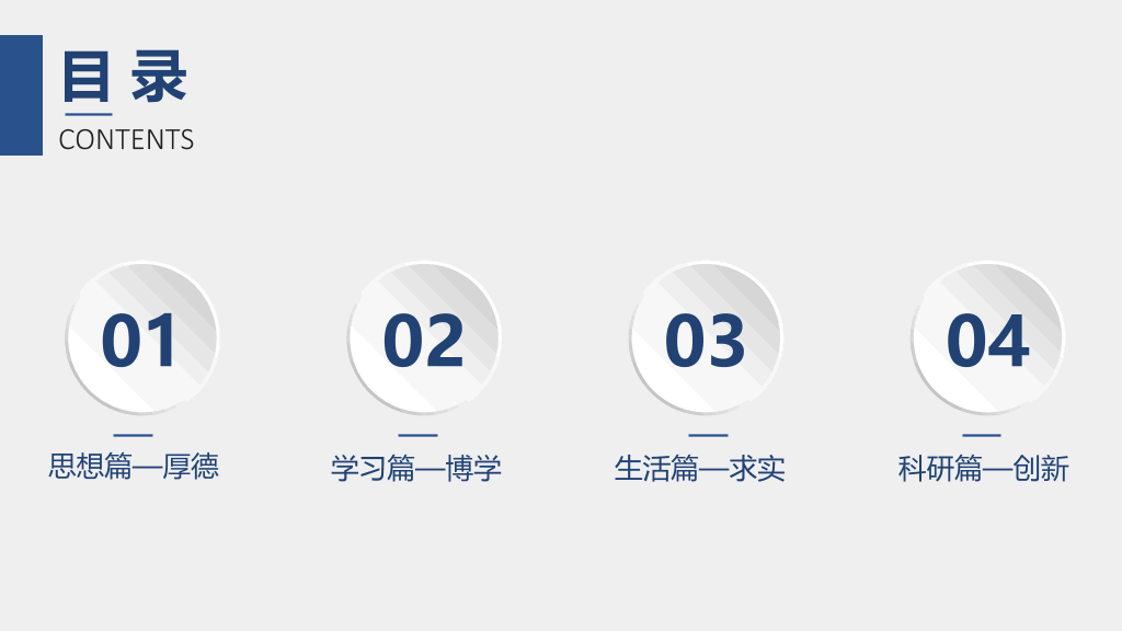 171#大学国家奖学金答辩与申请PPT