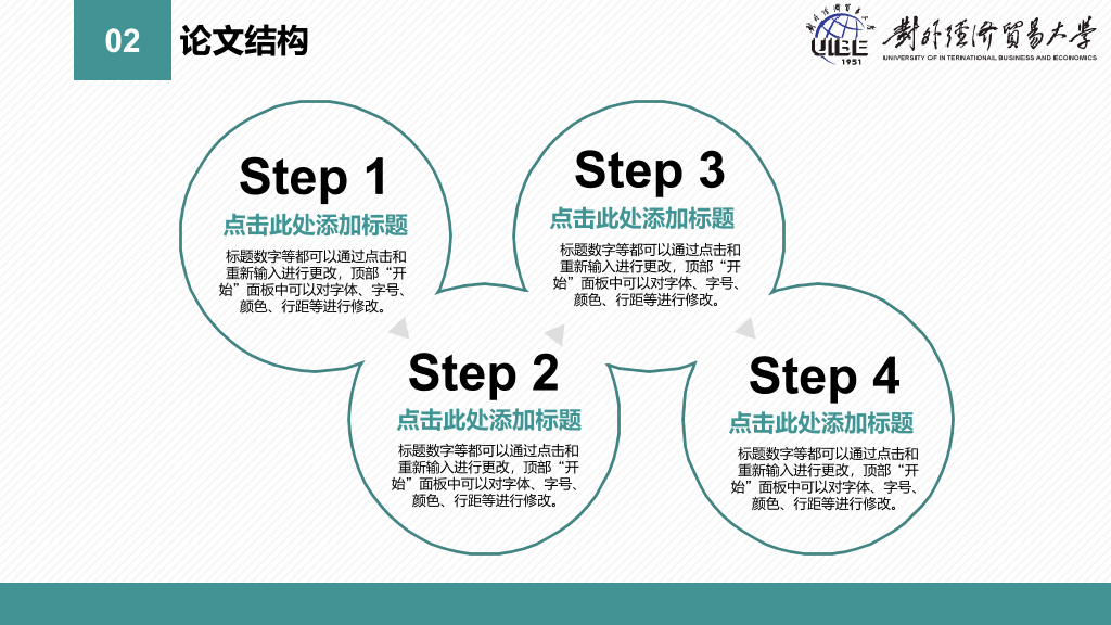 对外经济贸易大学专属本科毕业论文答辩和论文选题PPT