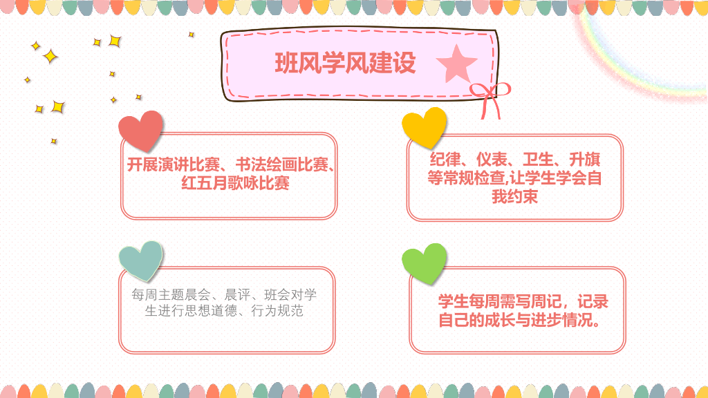 168#小学家长会主题班会PPT25