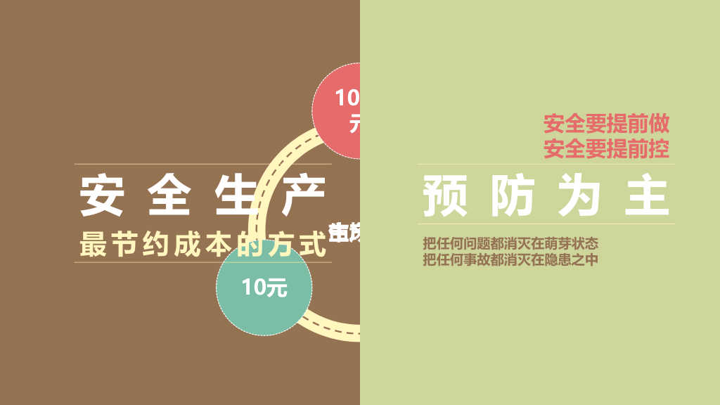 130#安全生产十大定律PPT作品