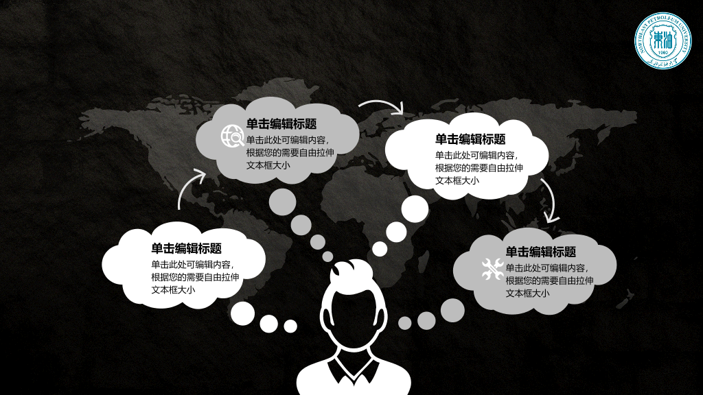 东北石油大学本科毕业论文答辩和论文选题PPT