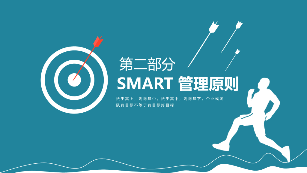 130#目标管理SMART原则PPT模板