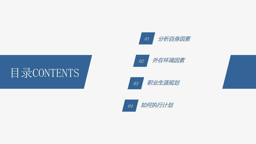 118#大学生职业规划PPT