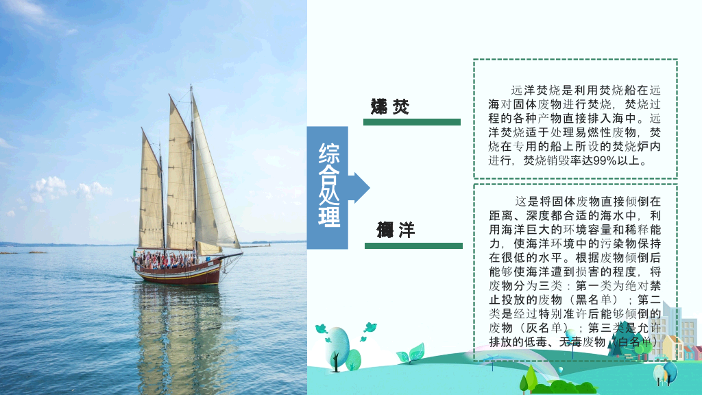 169#垃圾分类主题班会PPT-垃圾不落地,城市更美好