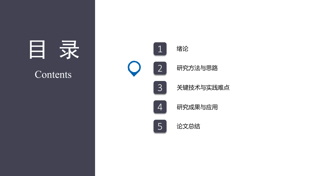 同济大学本科毕业论文答辩PPT