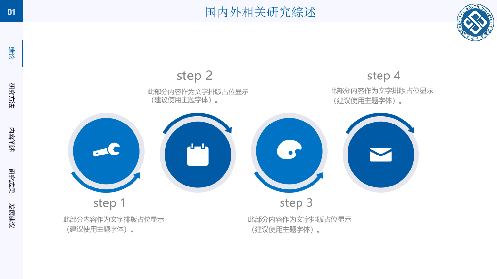 中南大学本科毕业论文答辩和论文选题PPT