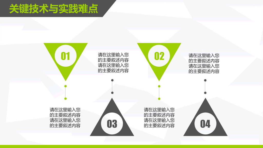广东外语外贸大学本科毕业论文答辩和论文选题PPT