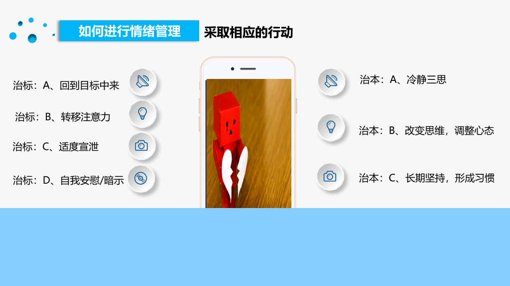 177#个人情绪管理指南主题PPT