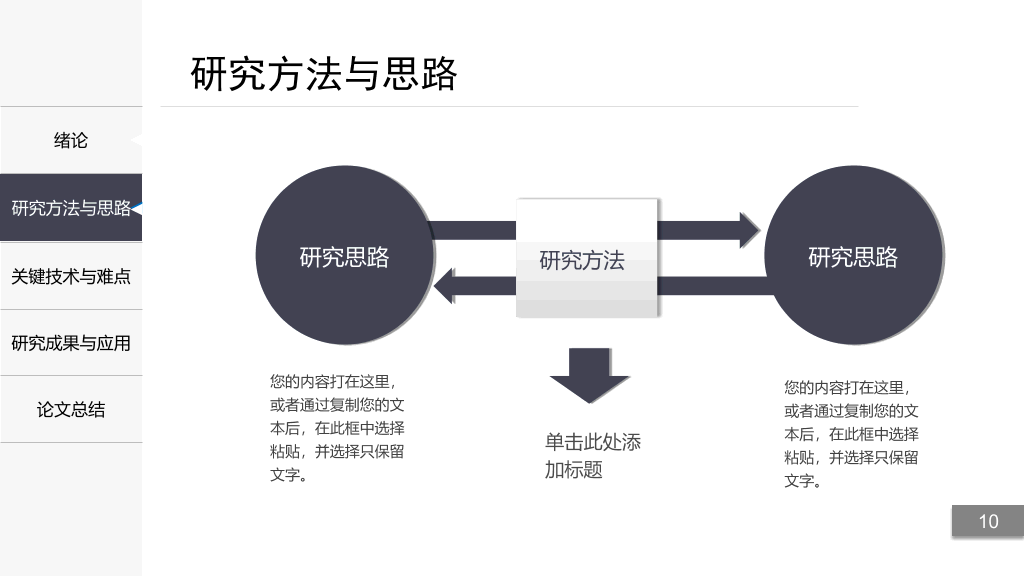 同济大学本科毕业论文答辩PPT