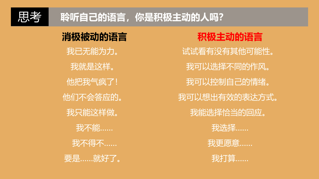 174#《高效能人士的7个习惯》读书笔记PPT