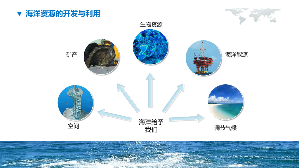 169#海洋环境保护宣传PPT模板