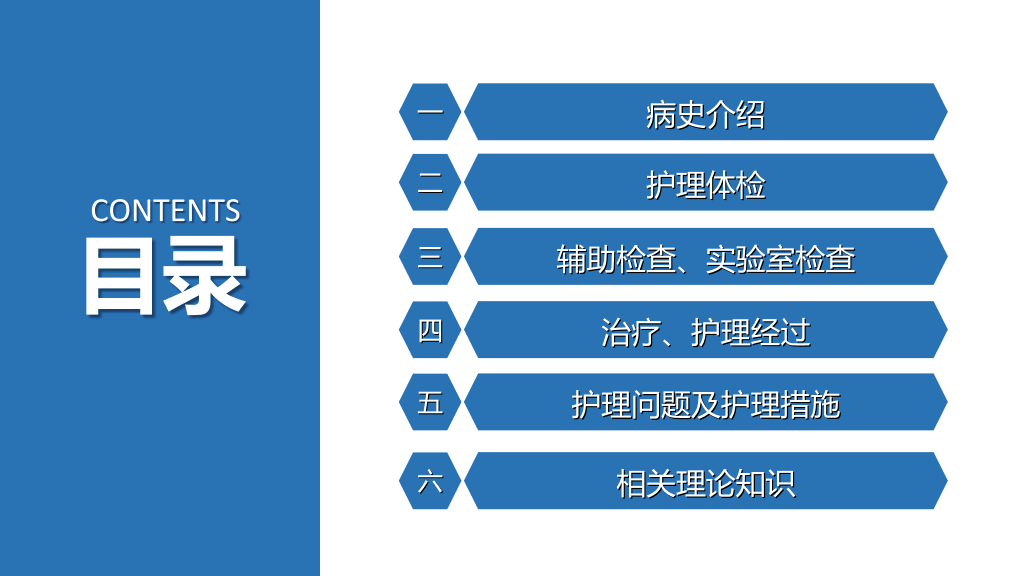 105#神经外科护理查房