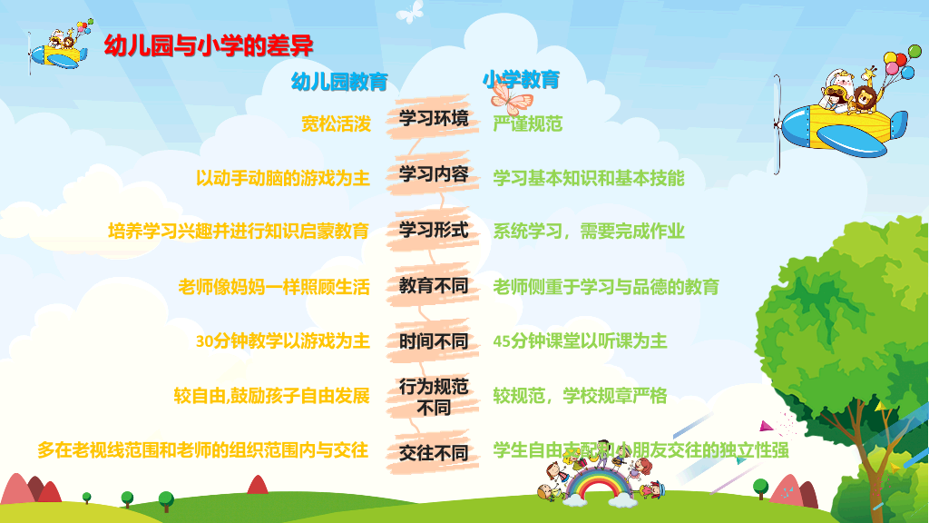 168#小学家长会主题班会PPT2