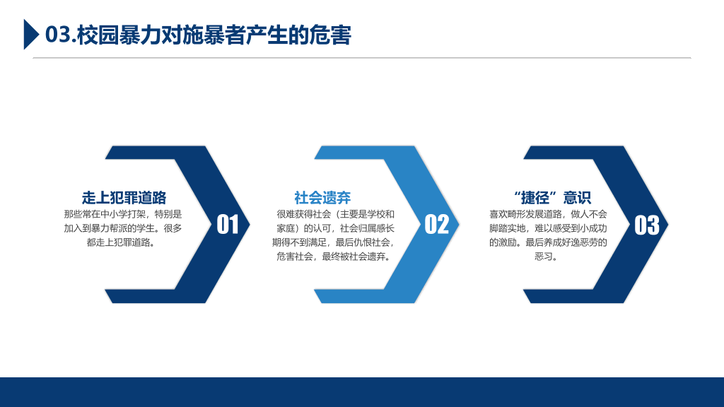 175#加强防范意识远离校园暴力