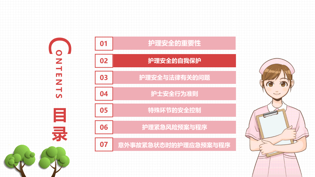 105#护理安全警示知识培