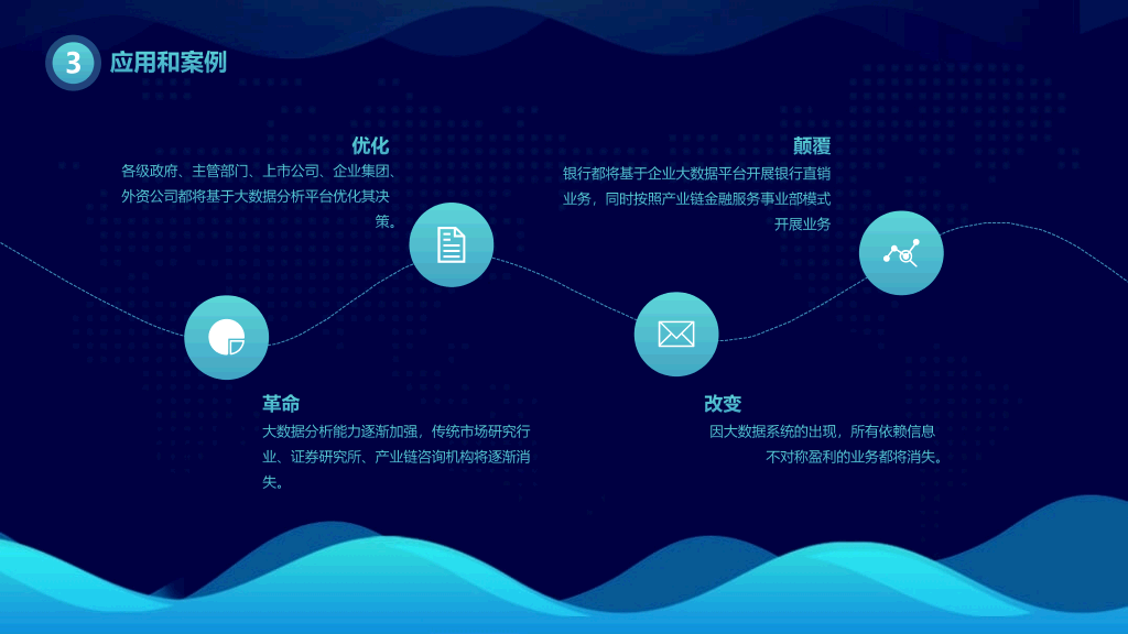 166#科技风网络大数据云计算PPT模板