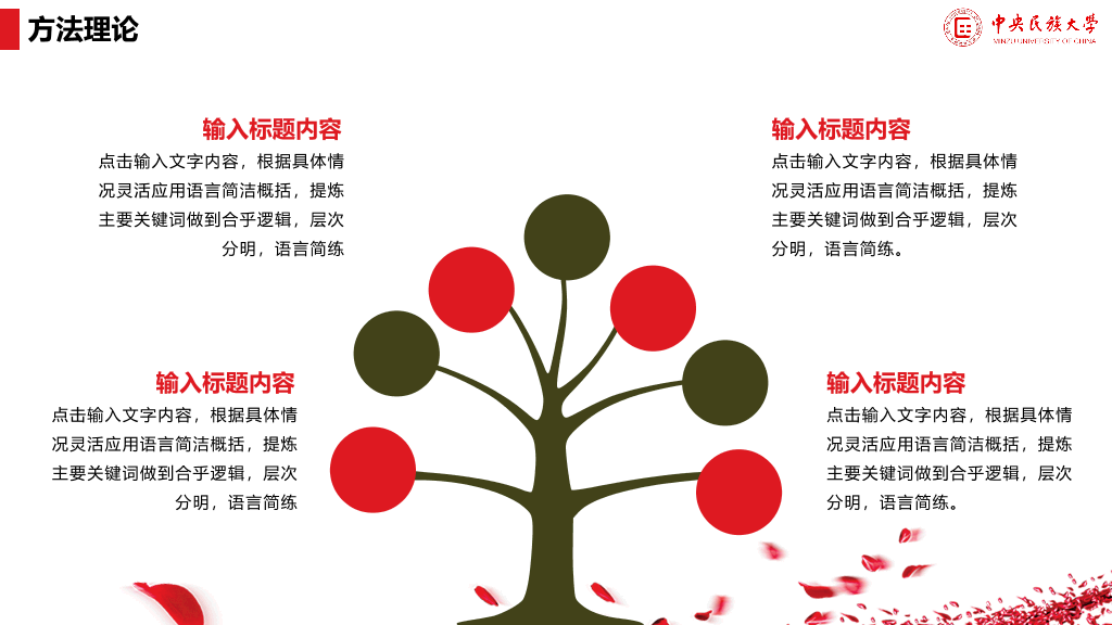 中央民族大学本科毕业论文答辩和论文选题PPT
