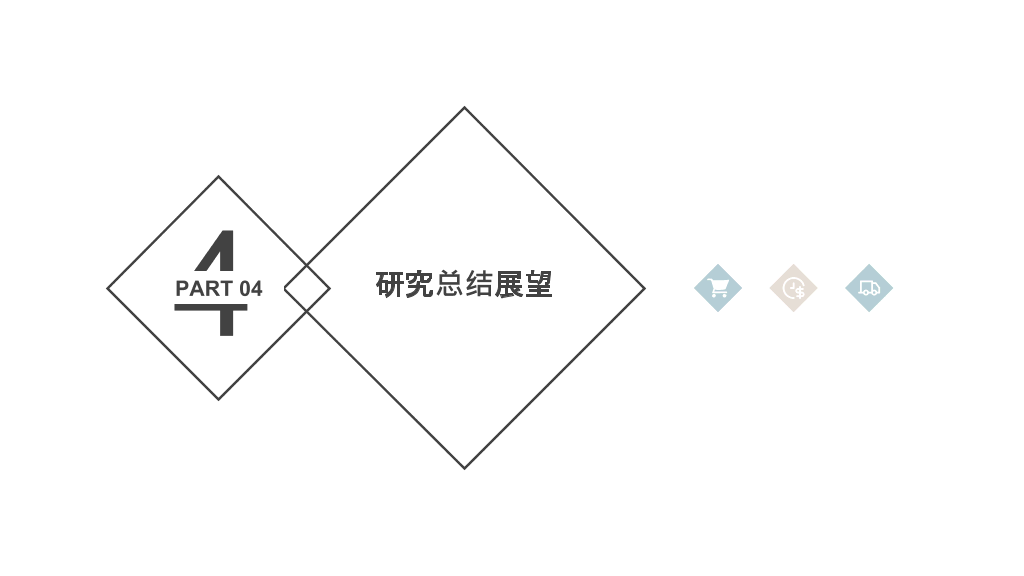 华南理工大学本科毕业论文答辩PPT