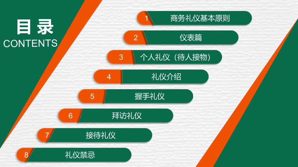 126#职场商务礼仪培训