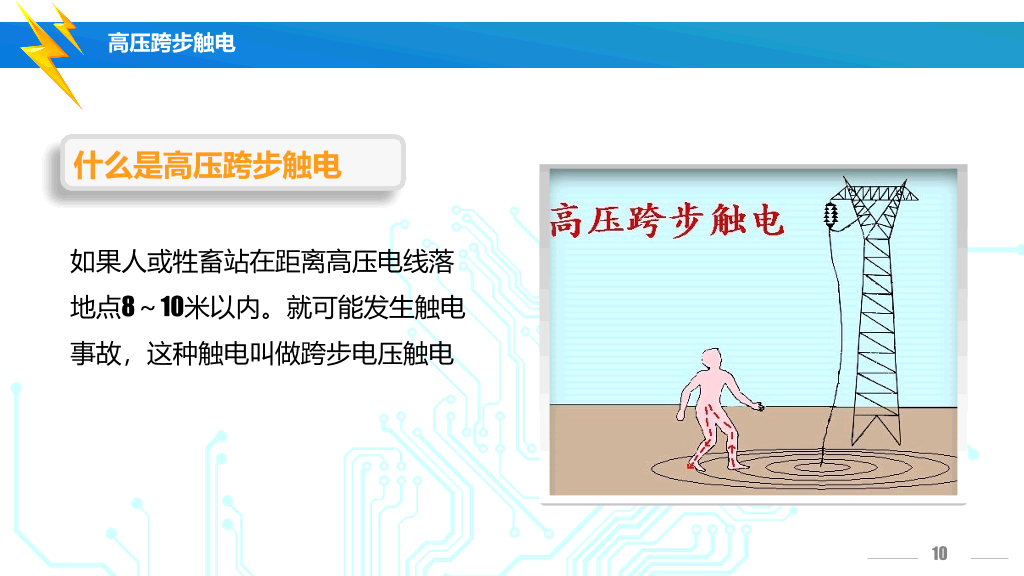 175#安全用电培训主题PPT