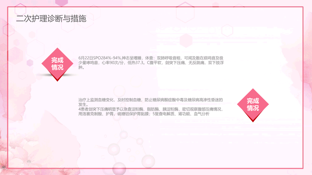 105#肺部感染护理查房-1