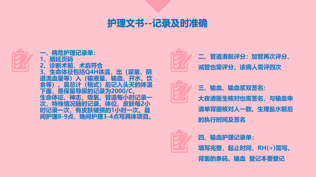 105#产后大出血护理查房-3