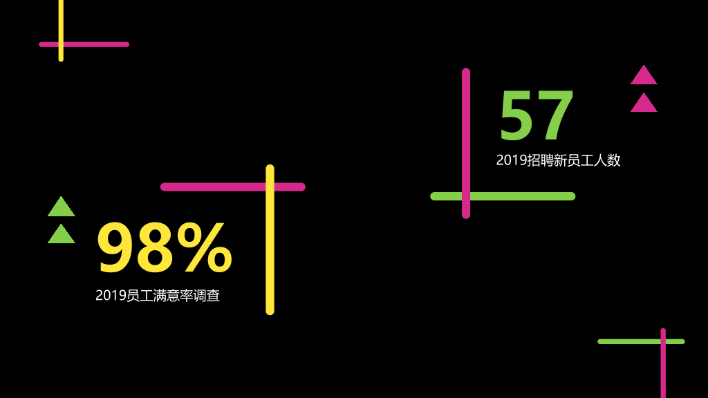 126#新员工培训
