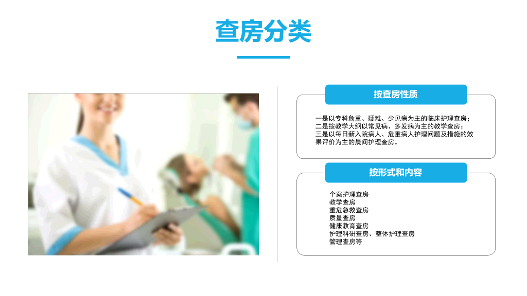 105#护理业务查房-3