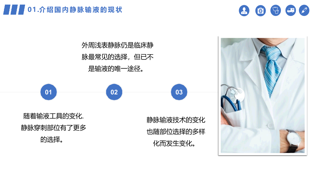 105#静脉输液的安全管理PPT