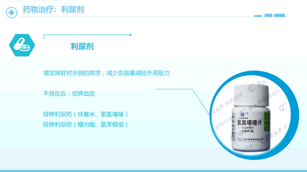 105#高血压护理查房(含高血压药品介绍)