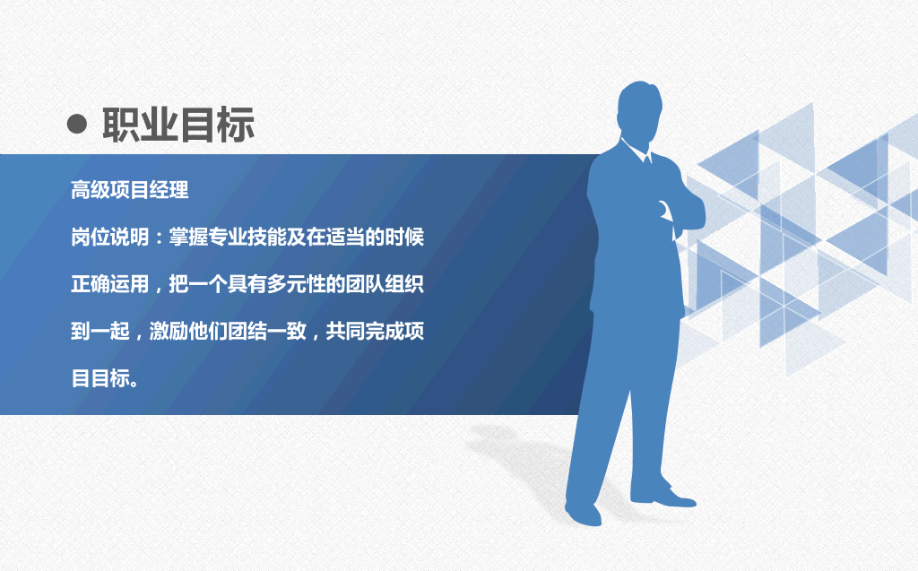 118#职业生涯规划-审视自我,确立目标
