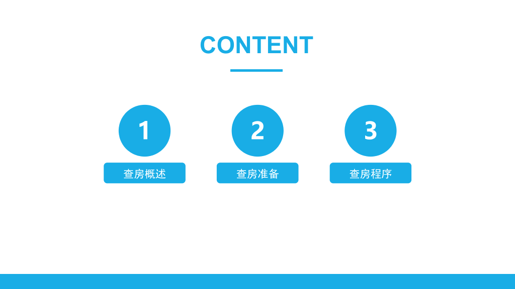 105#护理业务查房-3