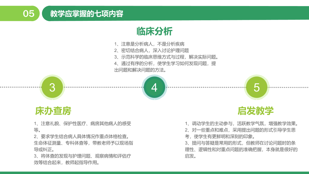 105#护理业务查房-8