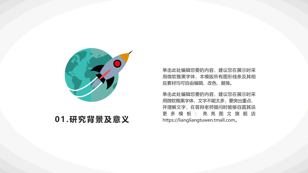 上海体育学院本科毕业论文答辩和论文选题PPT
