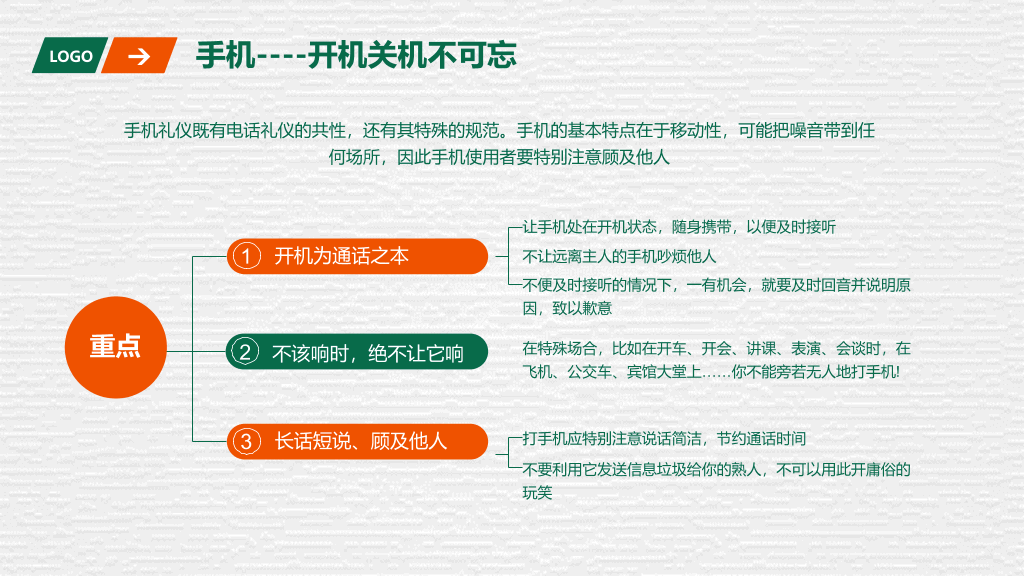 126#职场商务礼仪培训